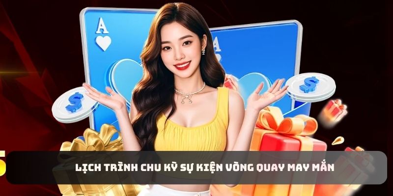 Lịch trình chu kỳ sự kiện Vòng Quay May Mắn